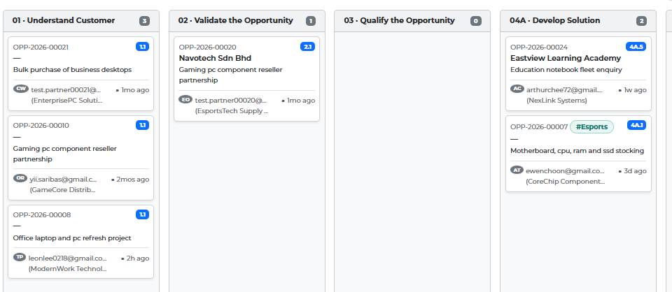 Channel SMB CRM opportunity pipeline board with partner sales cards